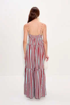 Romiromi poplin dress